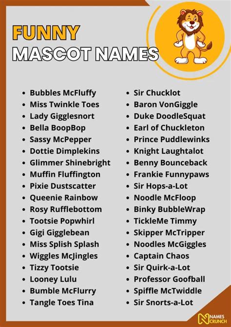 500+ Cool & Funny Mascot Names - Names Crunch