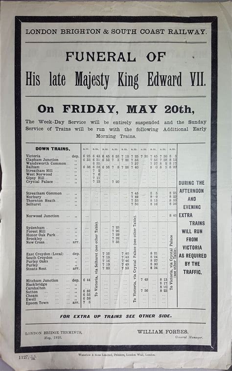 Funeral of King Edward VII