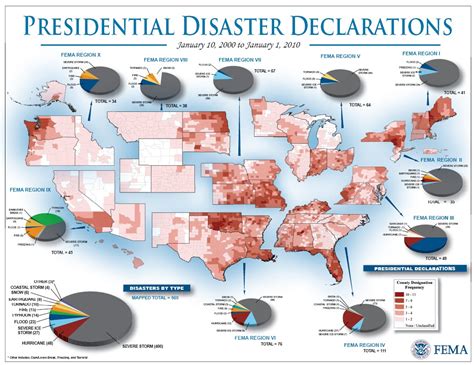 Earthquake Maps USA