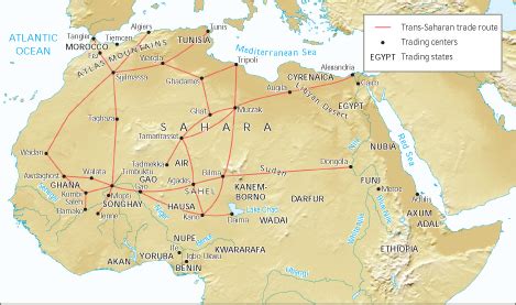 Map Quiz