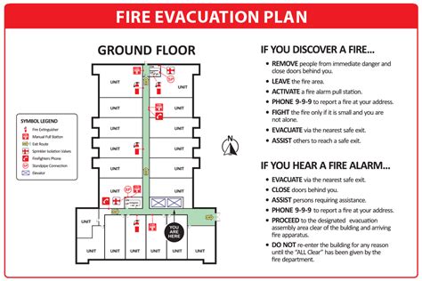 Fire Safety Plan – FINAL – Guardian Fire Consulting