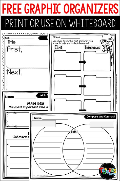 Using Anchor Charts and Graphic Organizers on Your Whiteboard ...