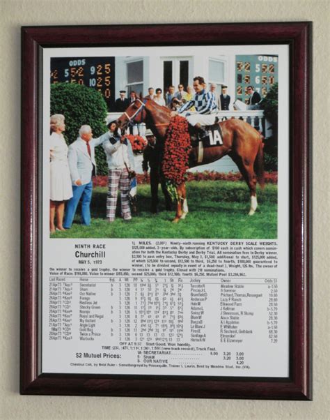 Secretariat Kentucky Derby 1973 Wall Framed Print 12 X 10 - Etsy