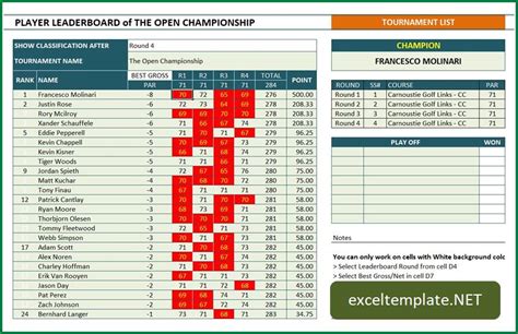 Golf Tournament Manager and Tracker | Excel Templates