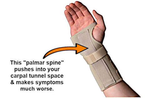 The Best Way to Use a Wrist Brace for Your Condition