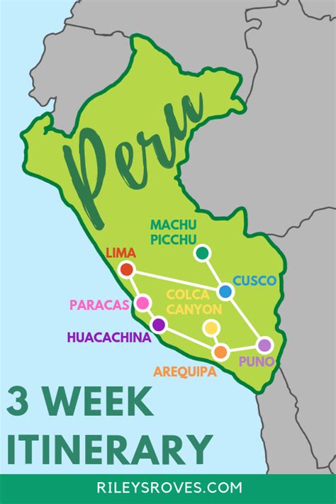 Three Weeks in Peru: The Perfect Itinerary » The Parks Expert