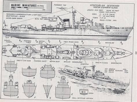 battle class destroyer plans - Jennies Blog - battle class aa ...