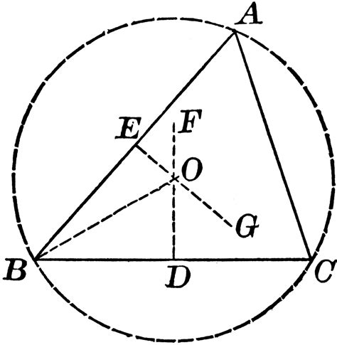 Construction to Circumscribe a Circle About a Triangle | ClipArt ETC