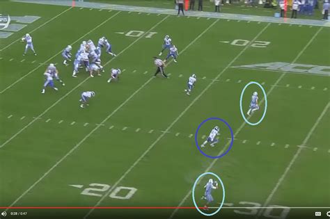 Breaking Down UNC's Flea Flicker Touchdown - Tar Heel Blog