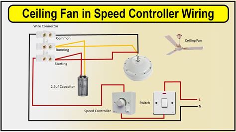 How To Make Ceiling Fan in Speed Controller Wiring Diagram | Fan speed ...