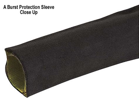 Why You Should Use Hydraulic Hose Protection Sleeves