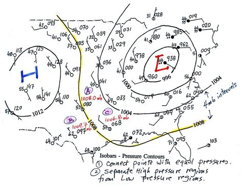 How To Draw Isobars