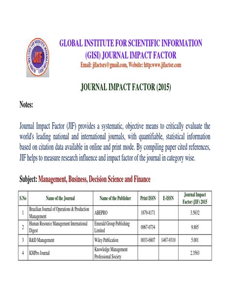 JOURNAL IMPACT FACTOR 2015.pdf | Elsevier | Engineering