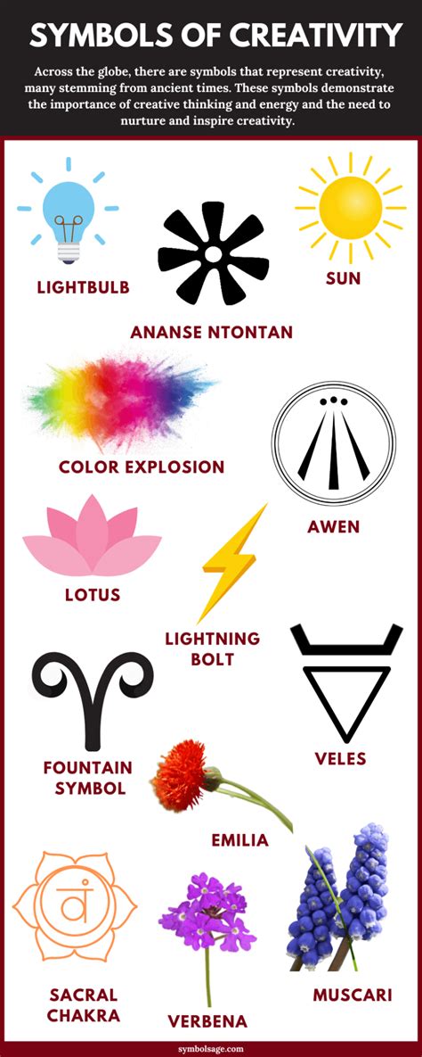 21 Powerful Symbols of Creativity and Their Meanings | Symbols, Rune symbols, Pagan symbols