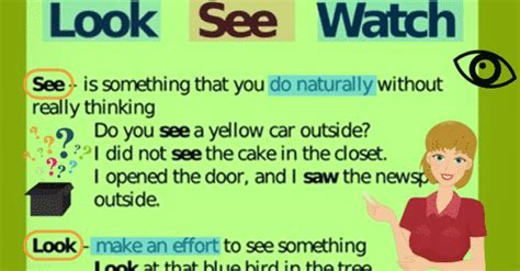 LOOK SEE WATCH: Difference between Look, See and Watch (with Useful ...