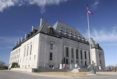 Supreme Court of Canada 2020 Year-in-Review – Supreme Advocacy