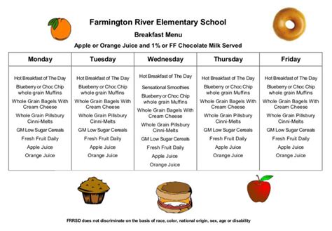 Breakfast/Lunch Menus – Farmington River Regional School District