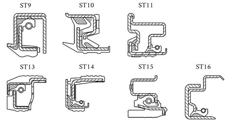 Heavy Duty Wheel Seals and Agricultural Equipment Seals | TCS Manufacturer