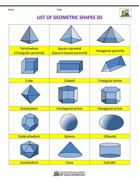 List Of Geometric Shapes - Free Printable Geometric Shapes | Free Printable