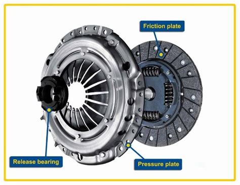 How Does A Flywheel Work? - Guard My Ride