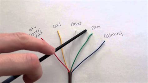 Wiring A Thermostat With 3 Wires