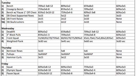 Basketball Strength Training Program - Basketball Choices