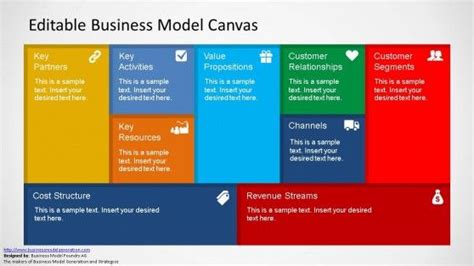 a business model canvas for powerpoint is shown in red, yellow and blue colors
