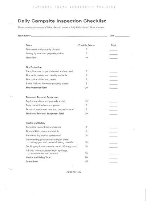 Boy Scout Camping Checklist Printable