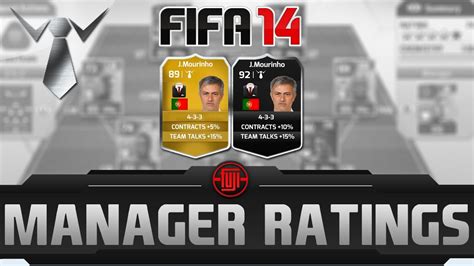 FIFA 14 Ultimate Team || Manager Ratings Idea - YouTube