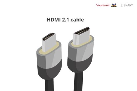 HDMI 2.1 Explained – Everything You Need to Know - ViewSonic Library