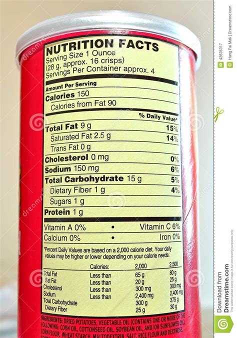 Pringles Nutrition Facts Label