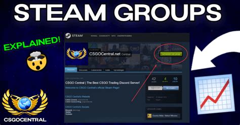 How to Join and Create Steam Groups: A Complete Guide – CSGOCentral