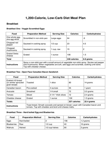 1200 Calories, Low- carb Diet Meal Plan Free Download