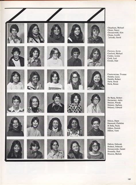 1978 Yearbook - Juniors - Center Line High School Memories