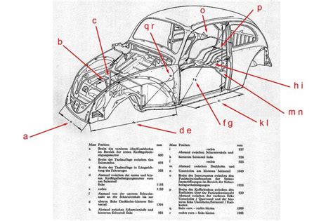 Vw New Beetle Body Parts Diagram | Reviewmotors.co