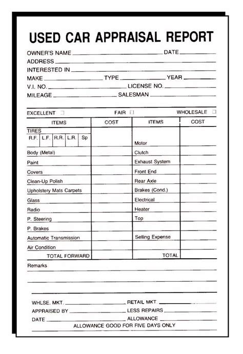 Vehicle Appraisal Form | charlotte clergy coalition