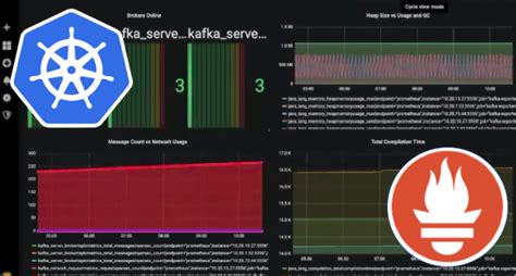 Simplifying Kubernetes Monitoring with Prometheus