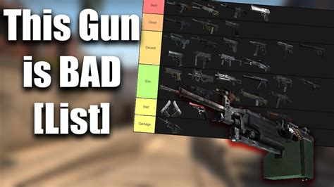 Games Tier List: 14 Cs Go Gun Tier List