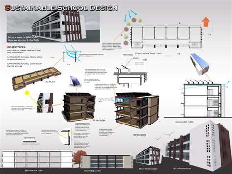 Sustainable School design by Shaza Elba at Coroflot.com