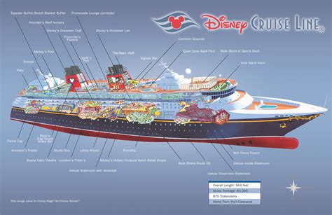 Disney Cruise Line Ship Layout