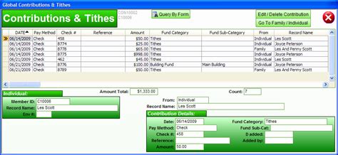 Church Tithes And Offering Sample Spreadsheet