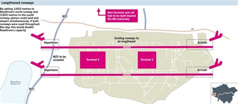 AirportWatch | Retired pilot Jock Lowe devises £7.5bn plan to double ...