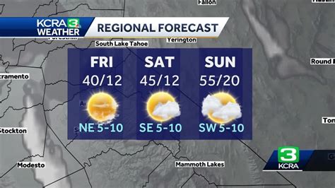 California weather forecast this weekend region by region - YouTube