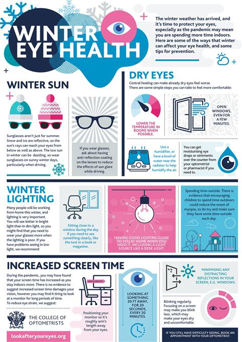 / Winter Eye Health infographicLook After Your Eyes