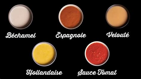 Kitchen Basics: Mother Sauces | Culinary Agents