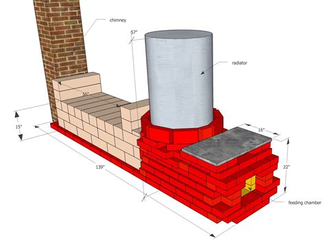 How To Build An L-shaped Rocket Mass Heater | Rocket mass heater, Rocket stove mass heater, Diy ...