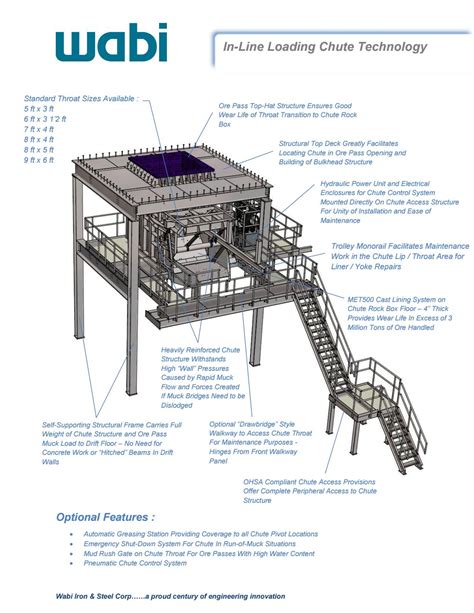 In-Line Loading Chute by Mining Life & Exploration News - Issuu