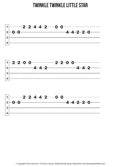 anthasem.blogg.se - Ukulele tabs fingerstyle