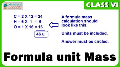 What Is A Formula Unit - slidesharetrick