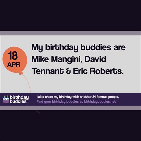 Famous Birthdays On 18th April | Celebrities Born On 18th April